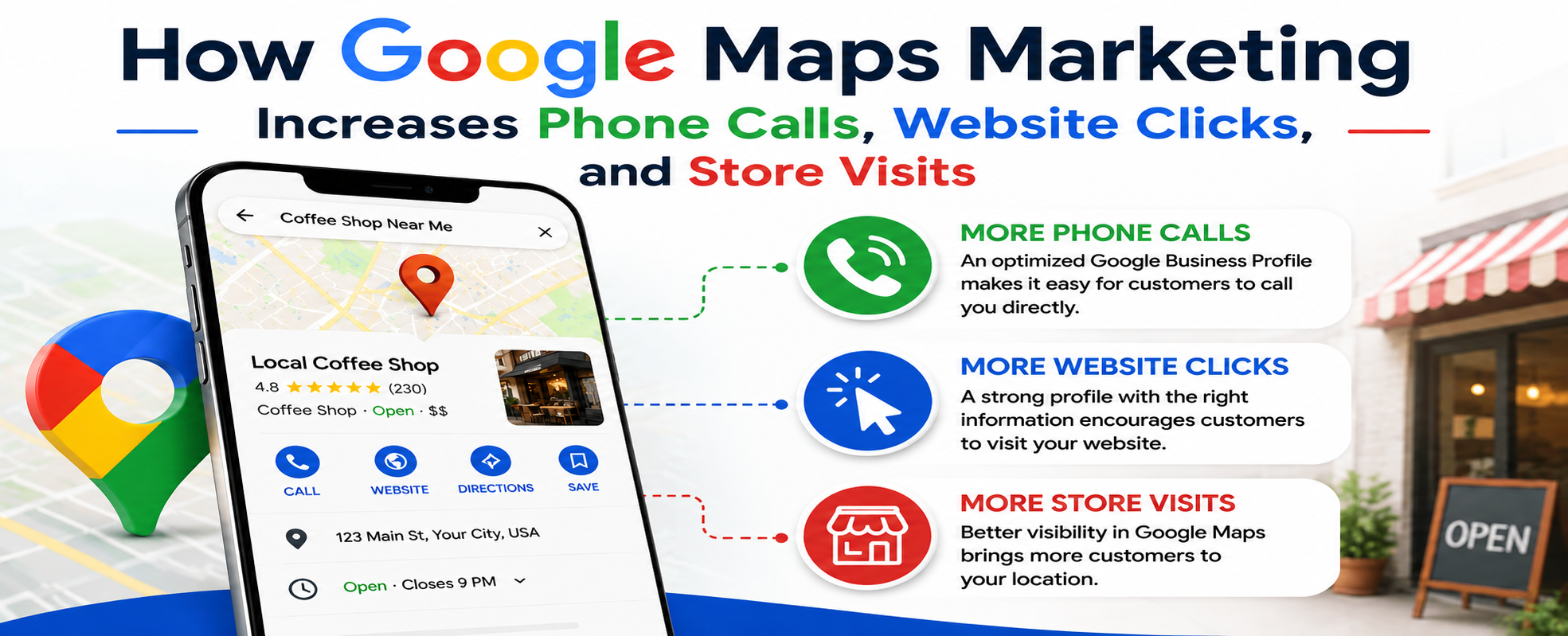 Google Maps Marketing