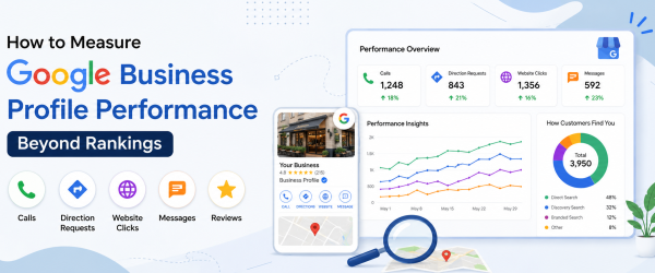 Google Business Profile Performance